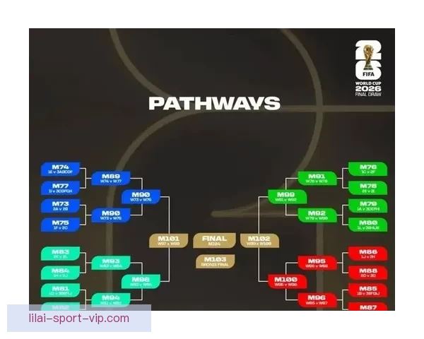 世界杯精彩对决在线竞猜全攻略精准预测技巧分享