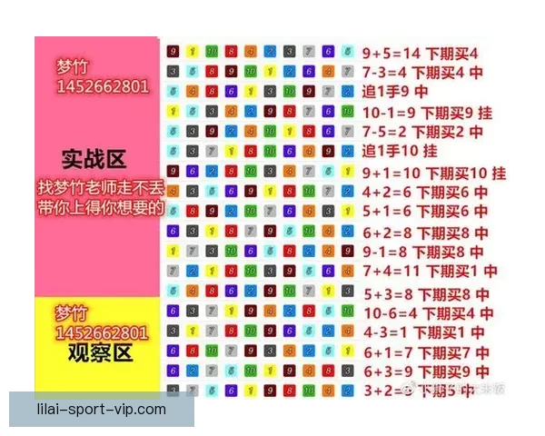 体育竞猜投注全攻略 提升胜率的秘诀与技巧分享