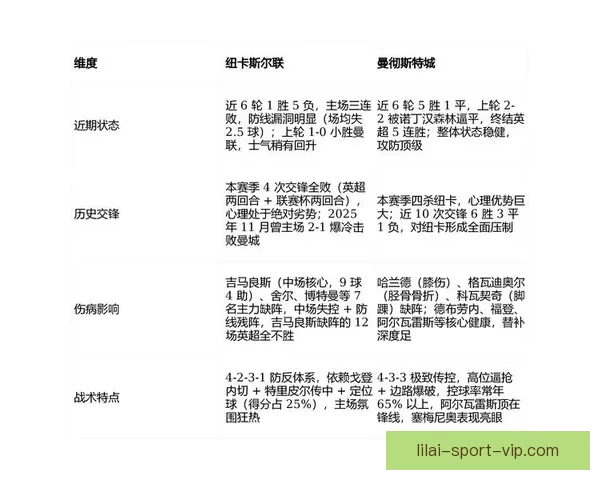 2026世界杯赛事前瞻与热门投注策略全面解析