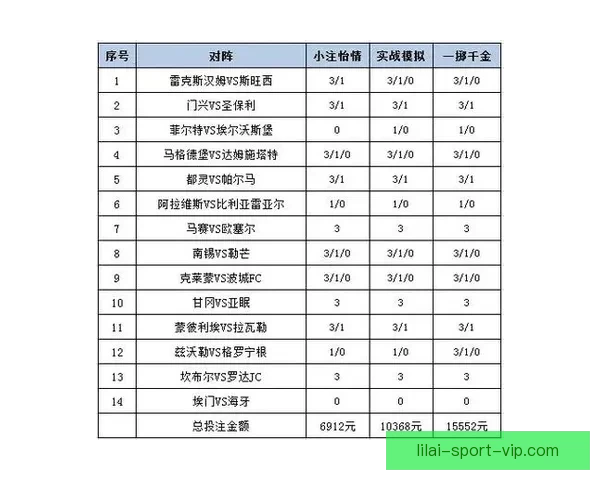 全方位解析体育竞猜平台玩法策略与投注技巧指南