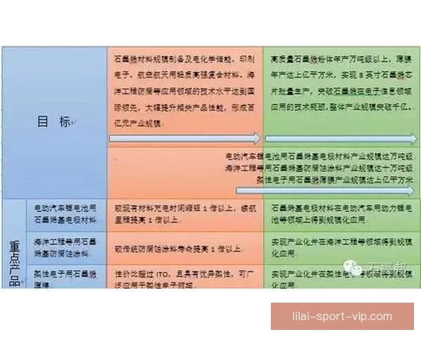 体育竞猜投注新趋势分析与未来发展方向探讨