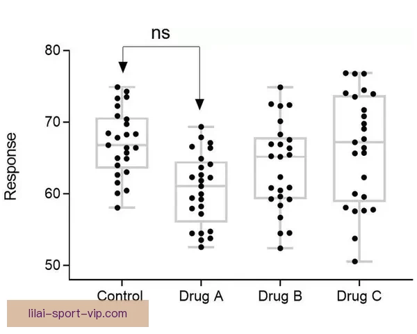 解析体育竞猜赔率背后的玄机 揭示数据如何影响投注策略与结果