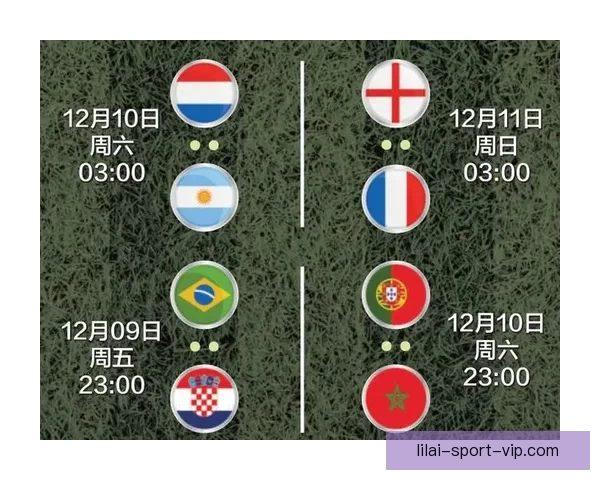 世界杯竞猜赔率分析与推荐 助你精准预测赛事结果