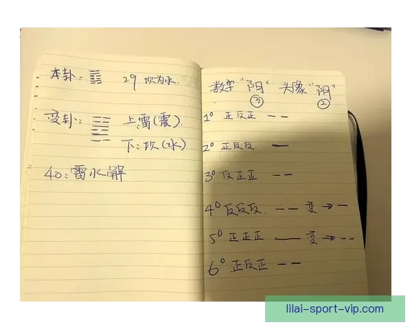 世界杯足球竞猜策略解析与趋势预测 让您轻松掌握比赛走势