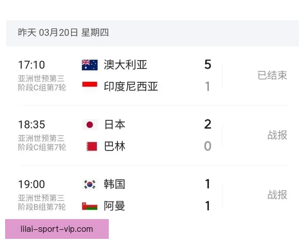 美加墨世界杯赛前投注攻略与热门下注策略解析
